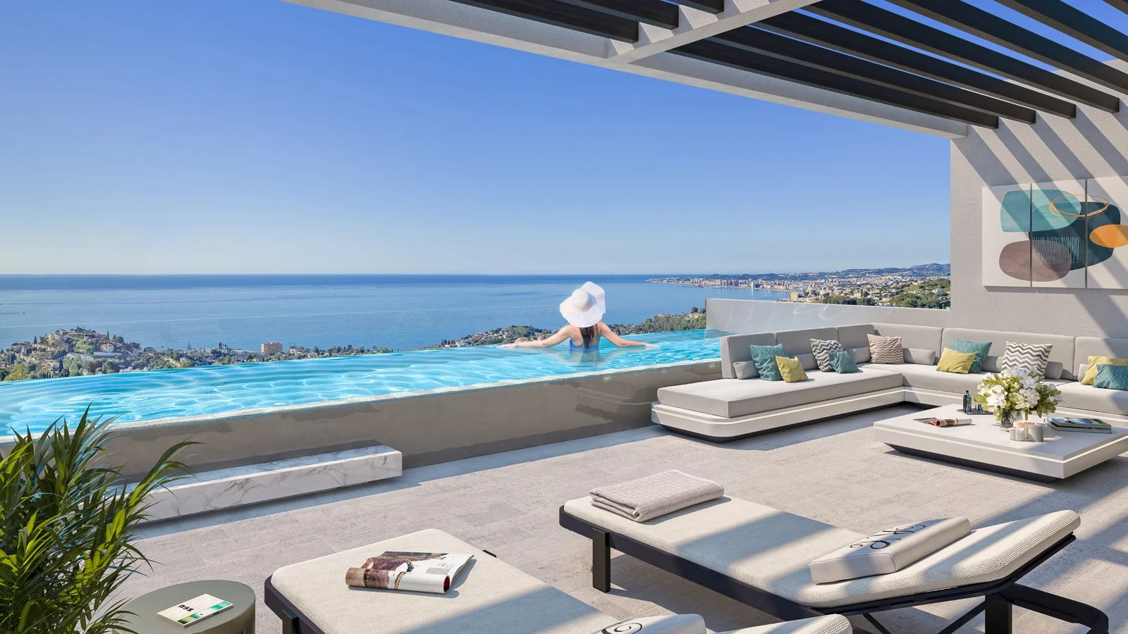 Buying with Villaone - Confidence